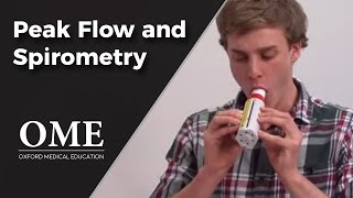 Peak Flow and Spirometry  Lung Function Tests [upl. by Barimah767]