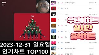 광고없는 실시간 인기차트 2023년 12월31일 인기차트TOP100 멜론차트 X 종합차트O 노래모음 KPOP 플레이리스트 [upl. by Lynden]