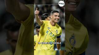 Champions League Shocks amp Cristiano Ronaldos Incredible StatsChampionsLeague FootballNews [upl. by Lawton537]