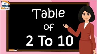 Multiplication Tables For Children 2 to 10  Table 2 to 10  Learn multiplication For kids [upl. by Annaehs678]