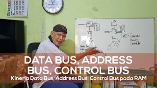 116 Data Bus Address Bus Control Bus pada Sistem Bus RAM [upl. by Lepper]