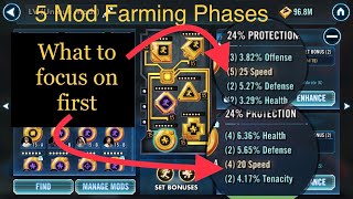 Mod Farming Explained  5 Phase Plan  SWGOH [upl. by Apollo]