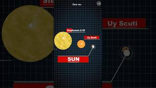 Biggest star in our universe compare Stephenson 218 space indianews [upl. by Schonthal]