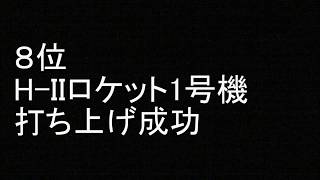 「1994年の重大事件」 ランキング [upl. by Ecirted620]