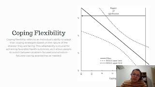 The Role of Appraisal and Coping in Adaptational Outcomes [upl. by Leizar567]