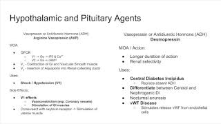 USMLE Pharmacology Hypothalamic and Pituitary Agents [upl. by Dru]