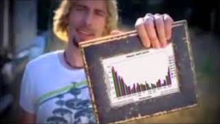 Nickelback  Graph clean version [upl. by Meggs]