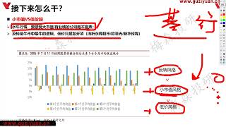 梅森投研市场逻辑讲解20241029 [upl. by Kehr]