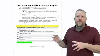 Abstraction and Data Structures Integrity [upl. by Alexi]