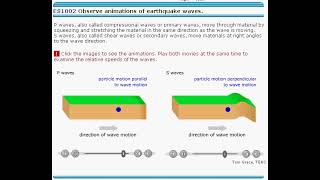 P and S Waves  Concept [upl. by Canter]