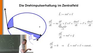 Gravitation 5 Das Newtonsche Gravitationsgesetz [upl. by Negrom164]