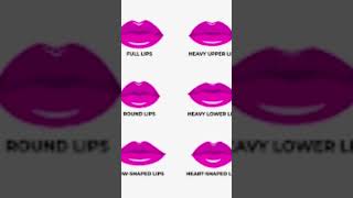 Your lips shape edit [upl. by Khalid]