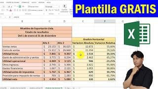 Análisis Horizontal del ESTADO DE PERDIDAS Y GANANCIAS en Excel y con interpretación [upl. by Corena]