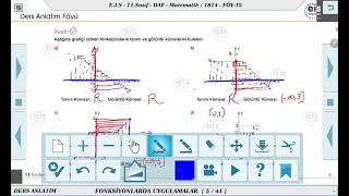 11 Sınıf Matematik  Fonksiyonlarda Uygulamalar  1 📏 [upl. by Scarito]