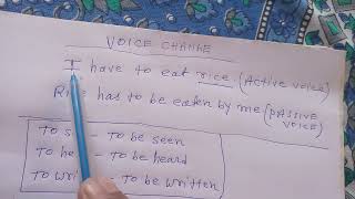 voice change  english grammar [upl. by Ahsiri460]