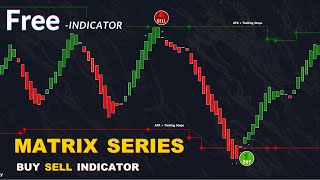 FREE But Better than Premium NEW Buy Sell Matrix Series Indicator for Scalping Strategy [upl. by Inoj]