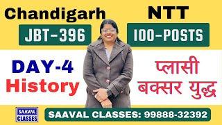 History Lec4 JBT396  NTT 100 Posts  SAAVAL CLASSES M 9988832392 [upl. by Danziger]