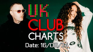 🇬🇧 UK CLUB CHARTS 16082024  UPFRONT amp COMMERCIAL POP  MUSIC WEEK [upl. by Mailliwnhoj899]