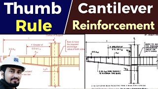 Design of cantilever beam  Reinforcement details  Basic rules to design beam  cantilever beam [upl. by Aerdnaxela]