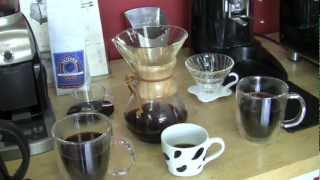 Kalita Wave vs Hario V60 vs Chemex  CR Comparison [upl. by Herrle]