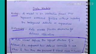 What is Data model  lecture6 DBMS [upl. by Toomin164]