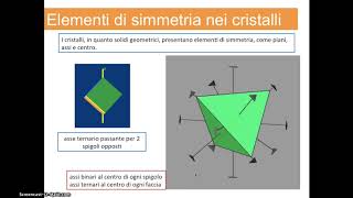 I minerali seconda parte  Elementi di simmetria gruppi e sistemi cristallini [upl. by Feigin230]