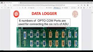 Lecture amp MCQ practice on DATA LOGGER  Dept Exams of LDCE ASTE amp JE  SampT  Indian Railways [upl. by Nitsew]