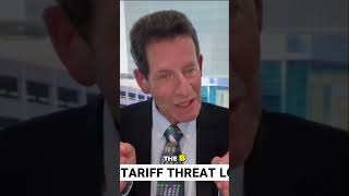 Trumps Tariff Impact Global Repercussions Explained [upl. by Notrem]