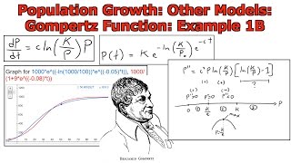 Population Growth Other Models Gompertz Example 1 Part 2 [upl. by Duffie]