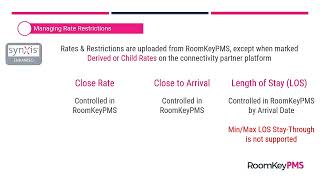 Managing SynXis Rate Restrictions [upl. by Elleoj27]