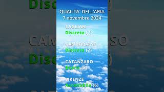 7 novembre 2024 Qualita dellaria in Italia Short [upl. by Florida]