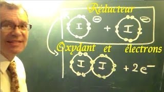 Chimie générale oxydoréduction  Cours et exemple simple dexercice [upl. by Hsemar331]