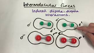 Intermolecular Forces Induced DipoleDipole interactions [upl. by Aneeuq]