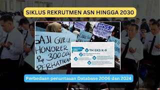 SIKLUS REKRUTMEN ASN HINGGA 2030 [upl. by Acino849]