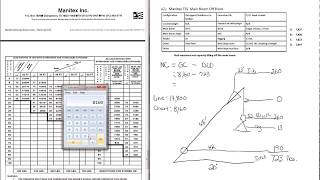 Manitex Net Capacity Main Boom [upl. by Hoenack]