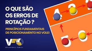 Aprenda agora a base de todos os sistemas de jogo do vôlei [upl. by Olmsted176]