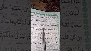 beshak allah hd se bhrny walon ko dost nhi rakhta quran surahalaraaf hadayat [upl. by Andryc502]