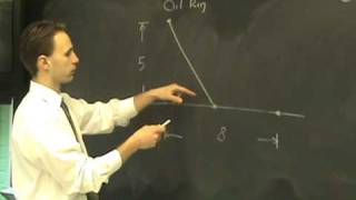 Optimization The Oil Pipeline [upl. by Radie]