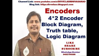 Encoders  42 Encoder  Introduction to Encoders and decoders  Encoders and Decoders  STLD [upl. by Avilla]