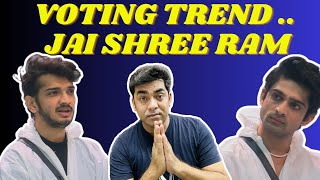 Bigg Boss 17 Latest Voting Trend Abhishek vs Munawar Jai Shree Ram तेरा राम जी करेंगे बेडा पार [upl. by Neram]