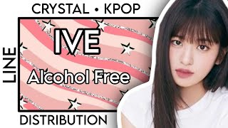 REQUEST HOW WOULD IVE SING ALCOHOL FREE TWICE • LINE DISTRIBUTION [upl. by Itoc]