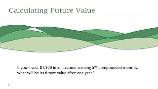 Example Calculating the Future Value of an Investment [upl. by Olpe]