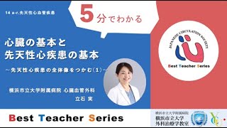 日本循環器学会5分でわかる循環器BestTeacherSeries 心臓の基本と先天性心疾患の基本 ～先天性心疾患の全体像をつかむ（１）～ 横浜市立大学附属病院 心臓血管外科 立石 実 [upl. by Anastasie]