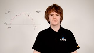 Positioning with Trinamic TMCLIDE and TMC5130 EVAL KIT [upl. by Shenan714]