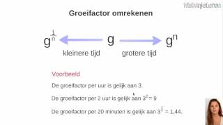 Exponentieel verband Groeifactor  Wiskunjeleren [upl. by Elocan]