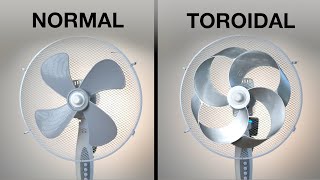 Cooling Fan Toroidal vs Normal [upl. by Oirasec]