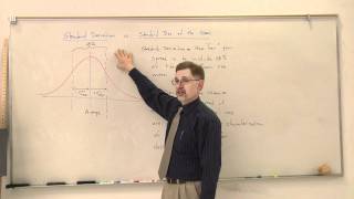 PHYS2211Standard Deviation vs Standard Deviation of the Mean [upl. by Clance]