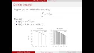 Monte Carlo integration [upl. by Spalding]