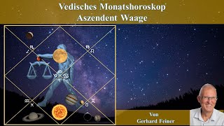 Aszendent Waage November 2023 Vedisches Monatshoroskop [upl. by Whiteley]