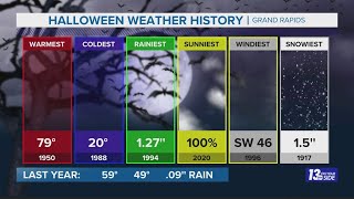 How common is snow on Halloween [upl. by Dukey]